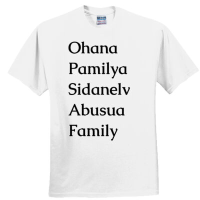 How we say Family Thumbnail